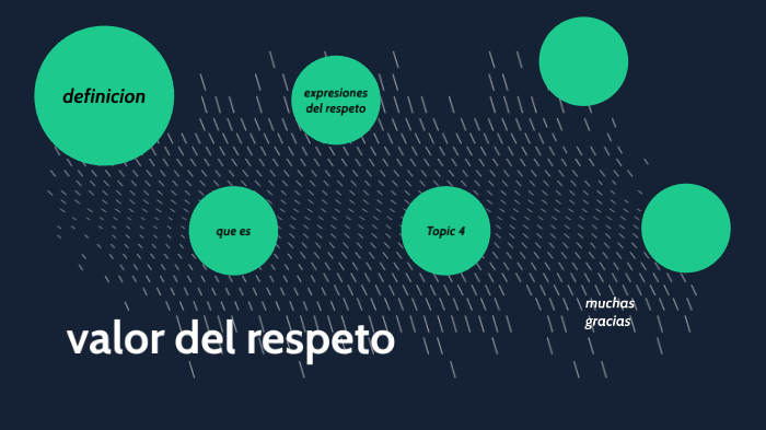 valor del respeto by santiago zamalloa on Prezi