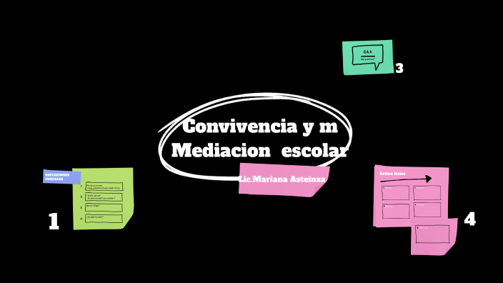Convivencia y m ediacion escolar by Mariana Asteinza on Prezi