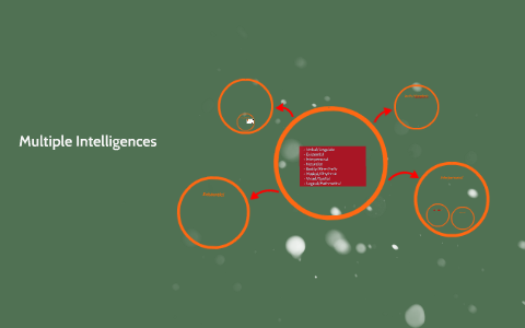 Multiple Intelligences by adrian torres on Prezi