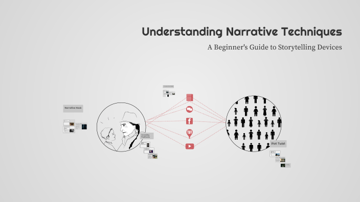 Understanding Narrative Techniques by maryam rasheed on Prezi