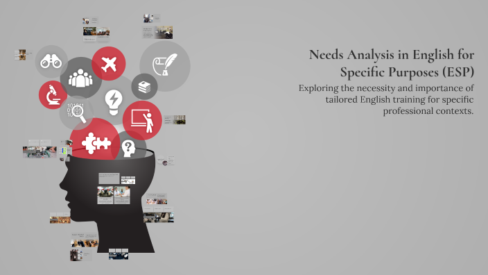 Needs Analysis in English for Specific Purposes (ESP) by Mahdieh Faeli ...