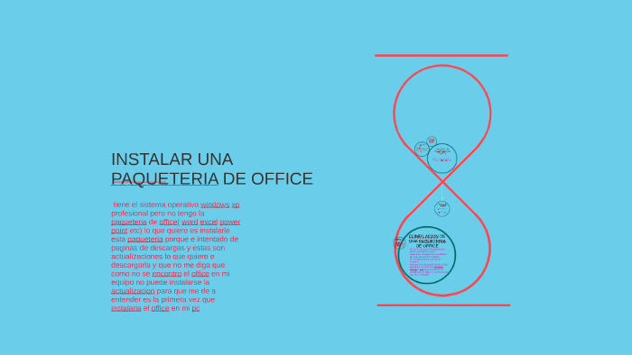 INSTALAR UNA PAQUETERIA DE OFFICE by Evelin Rubi Martínez De Jesús on Prezi  Next