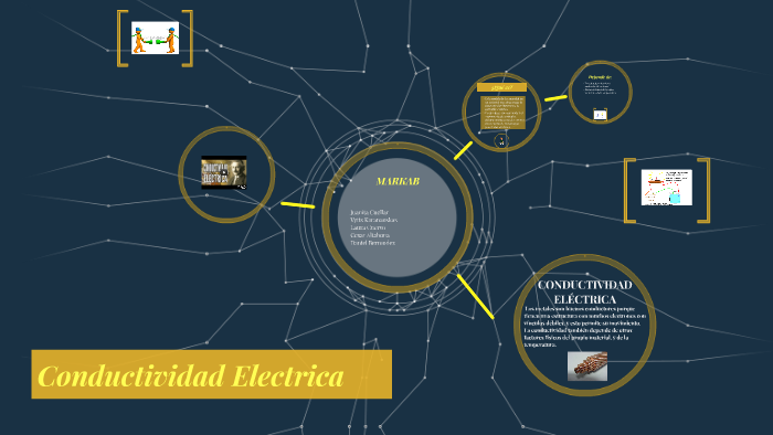 Conductividad Electrica by Juanita Cuellar