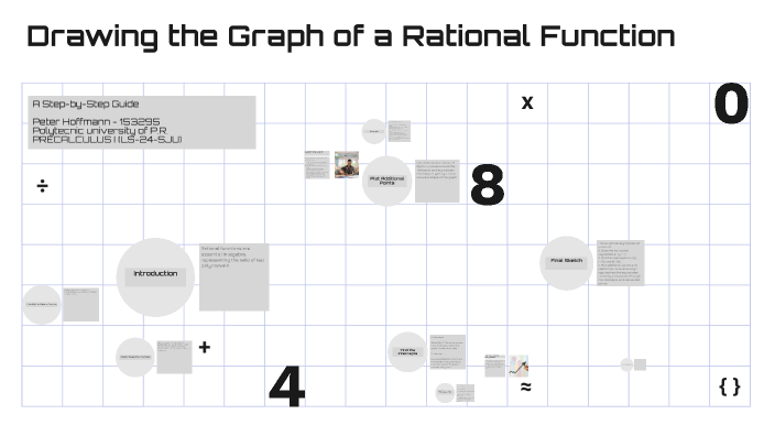 Drawing the Graph of a Rational Function by Monotone Kai on Prezi