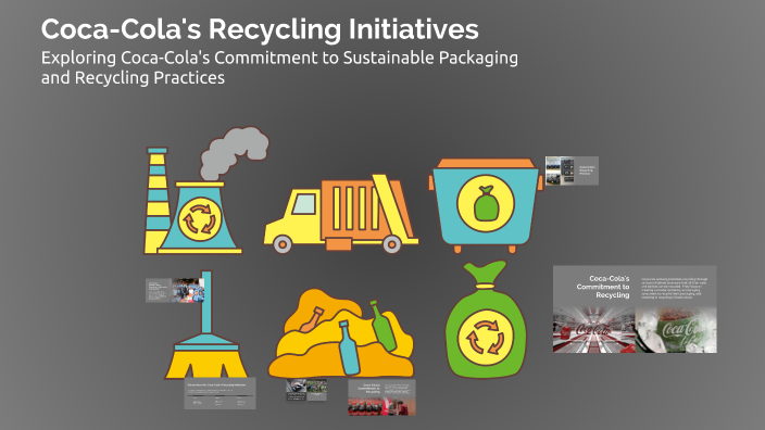 Coca-Cola's Recycling Initiatives by Finn Elst on Prezi