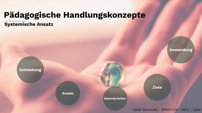 Systemischer Ansatz Soziale Arbeit