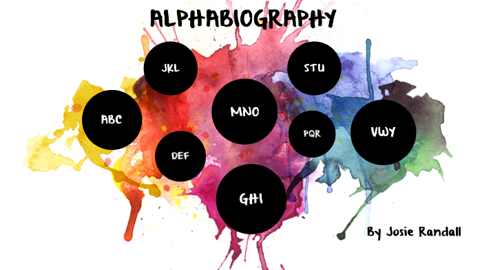 Alphabiography by Josephine Randall on Prezi