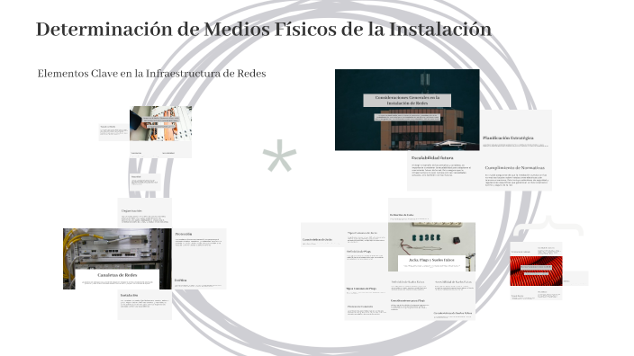 Determinación de Medios Físicos de la Instalación by alan alberto