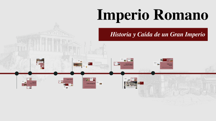 Imperio Romano by Pesssi on Prezi