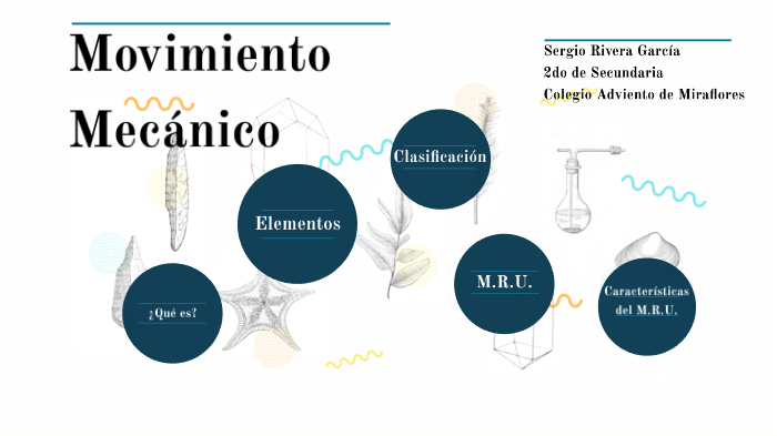 Que Es El Movimiento Mecanico Y Cuales Son Sus Tipos