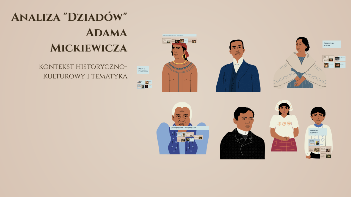 Analiza "Dziadów" Adama Mickiewicza by Wiktor Duraj on Prezi