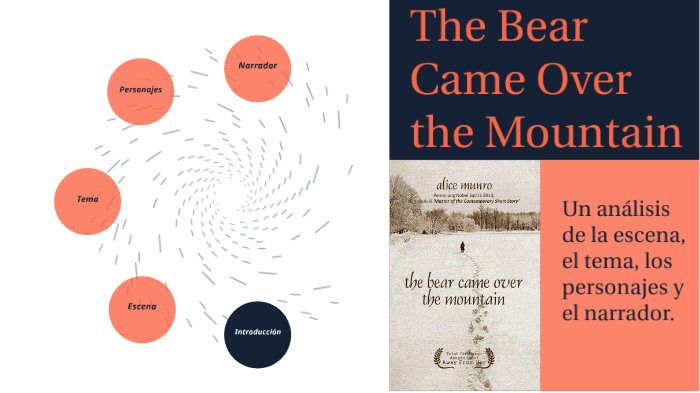 The Bear Came Over the Mountain by José Ernesto Valentini on Prezi