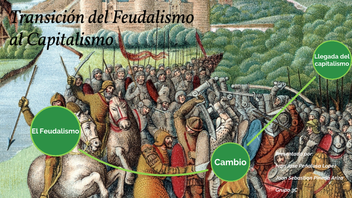 Transicion Del Feudalismo Al Capitalismo By Sebastian Myers On Prezi 7351