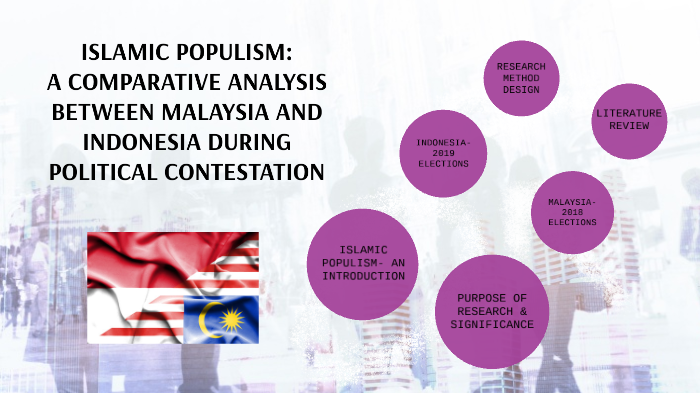 ISLAMIC POPULISM- A COMPARATIVE STUDY BETWEEN MALAYSIA AND INDONESIA ...