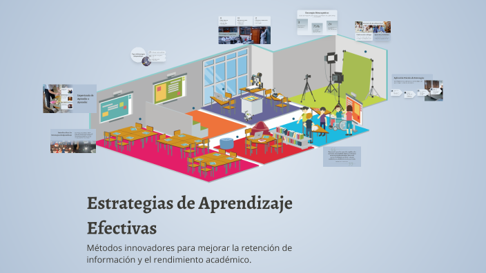 Estrategias de Aprendizaje Efectivas by Gaston on Prezi