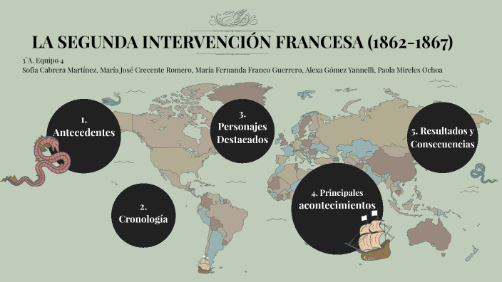 Segunda Intervención Francesa 1862-1867 by Alexa gómez on Prezi