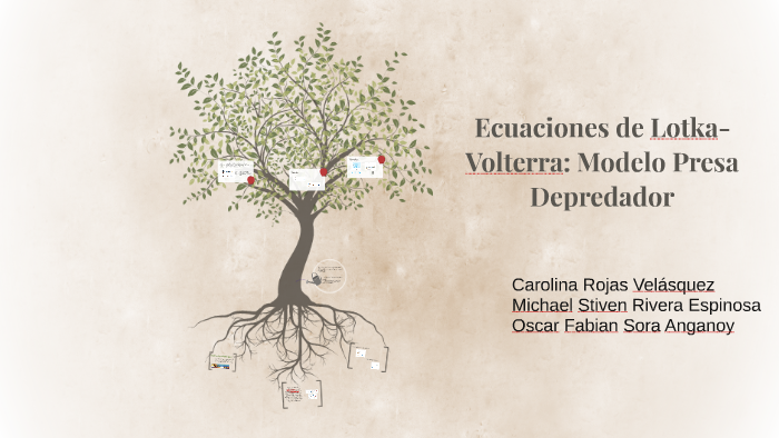 Ecuaciones de Lotka-Volterra: Modelo Presa Depredador by Maria Carolina  Rojas Velasquez on Prezi Next