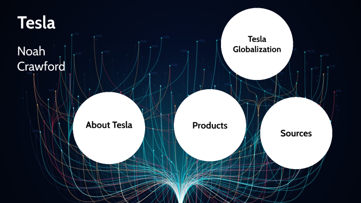 Tesla Global Business by NOAH CRAWFORD on Prezi