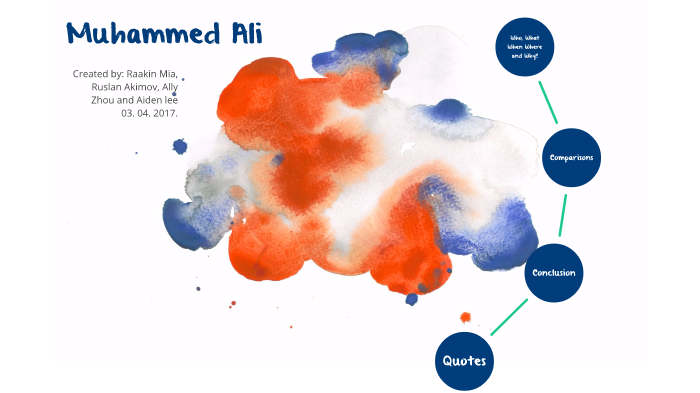 Muhammad Ali by Mama Mia on Prezi
