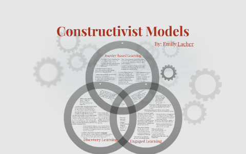 Constructivist Models By Emily Lacher On Prezi