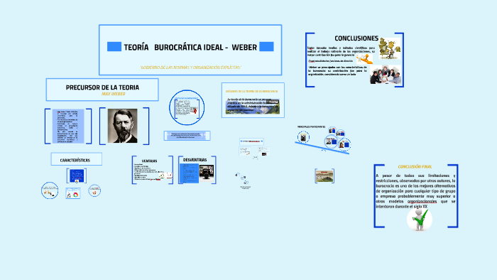 TEORIA IDEAL DE LA BUROCRACIA WEBER by erika gomez