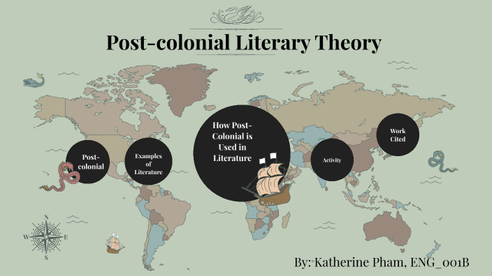 postcolonial literature research topics