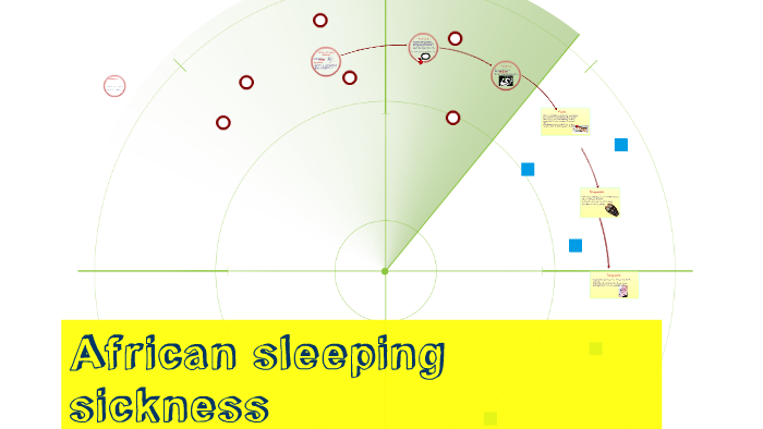 African sleeping sickness by guillermo delgado on Prezi