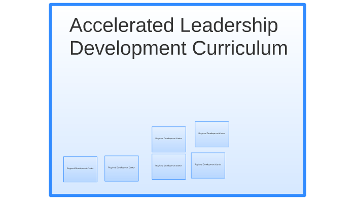 Accelerated Leadership Development Curriculum by Paige McGregor on Prezi