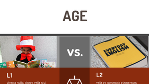 Differences Between L1 And L2 Learning By Getzabel Martinez On Prezi Design