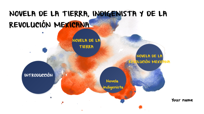 Novela de Tierra, indigenista y de la Revolución Mexicana by Profesora