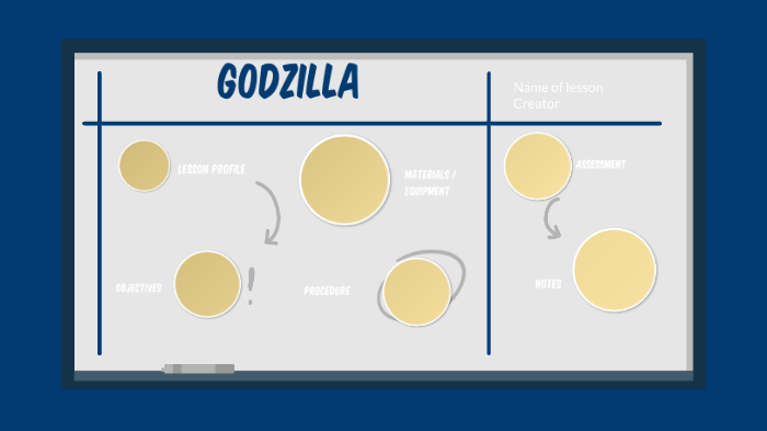 Godzilla by Anderson Luiz-Ferreira on Prezi