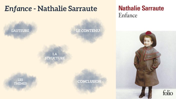 Enfance - Nathalie Sarraute by Celeste Neresini on Prezi