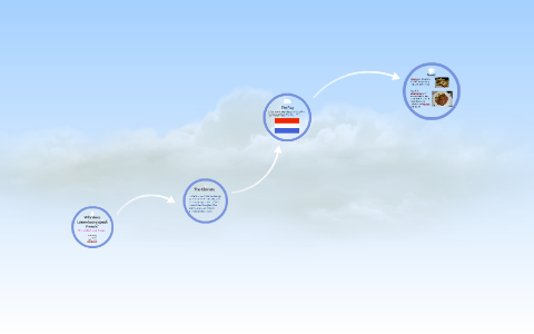 prezi