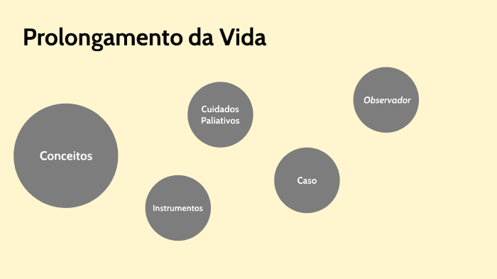 PROLONGAMENTO DA VIDA by Mónica Bolas