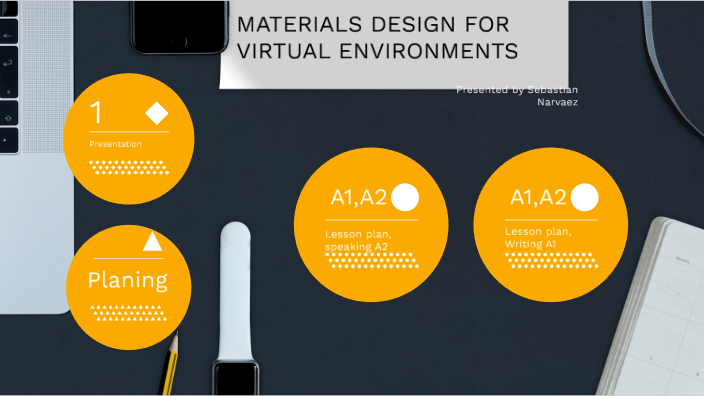 Virtual Materials. Examples MATERIALS DESIGN FOR VIRTUAL ENVIRONMENTS by Unad video on Prezi
