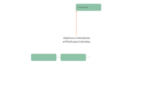 Mapa conceptual by Maria Jose LOZANO ZAMBRANO on Prezi Design