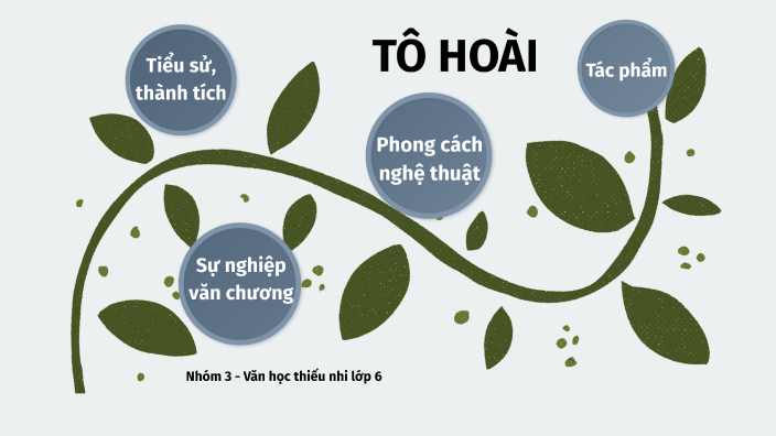 Tiểu sự, sự nghiệp sáng tác của Tô Hoài by Nguyễn Thúy Bình on Prezi