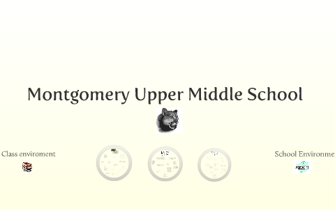 Montgomery Upper Middle School