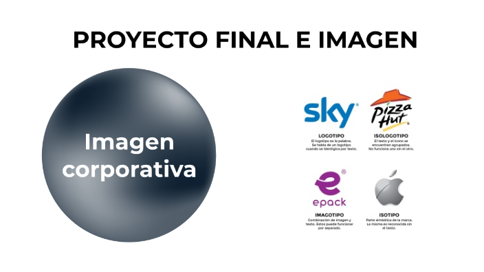 PROYECTO FINAL E IMAGEN by Alejandro Valdés on Prezi