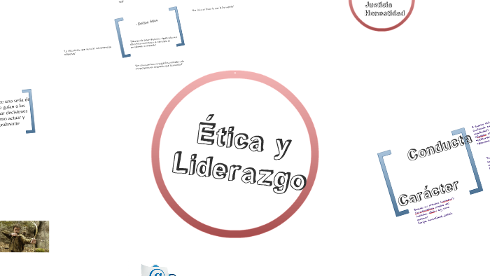 Ética y Liderazgo - VFestival by Jose S on Prezi