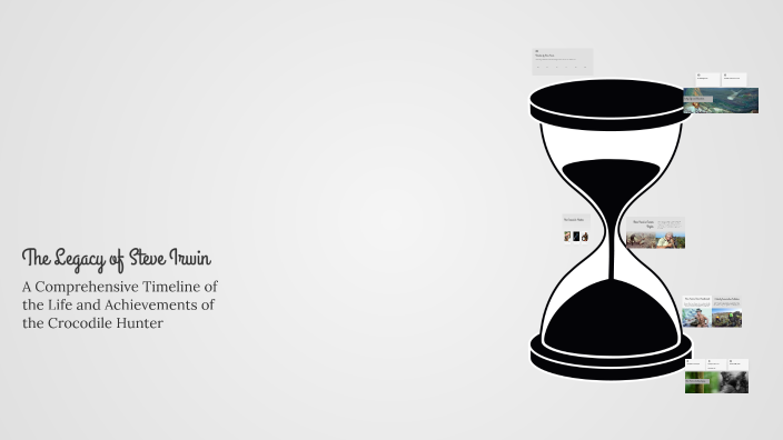 The Legacy of Steve Irwin by Harry Sparks on Prezi