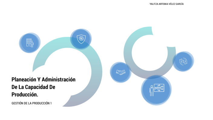 Planeación Y Administración De La Capacidad De Producción. by Yalitza ...