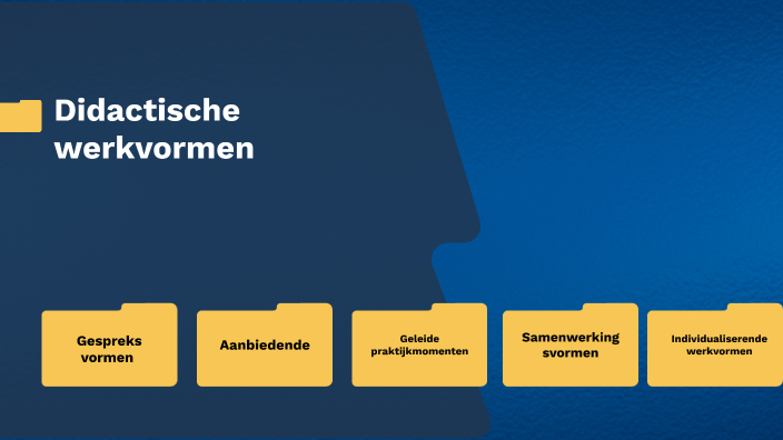 Didactische Werkvormen By Jens Goossens On Prezi