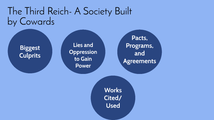 The Third Reich And Major Leaders By Chelsea Little On Prezi