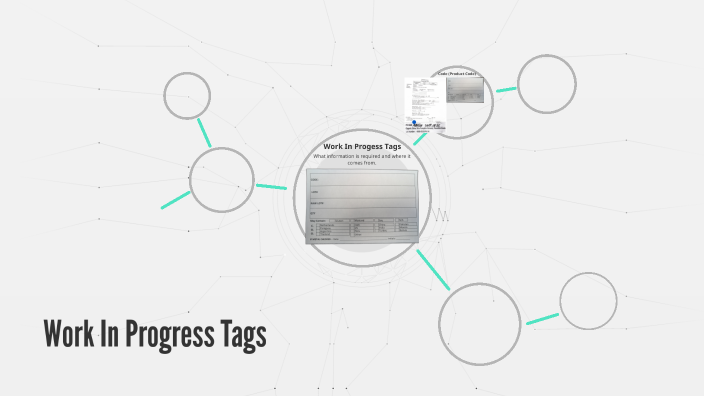 Work In Progress Tags by Shelby Neutel on Prezi
