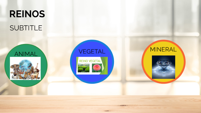 REINOS by Directos Online on Prezi