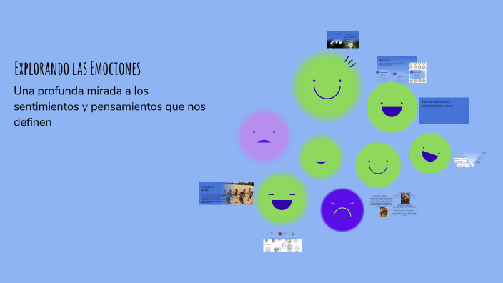 Explorando las Emociones by veronica garcia on Prezi