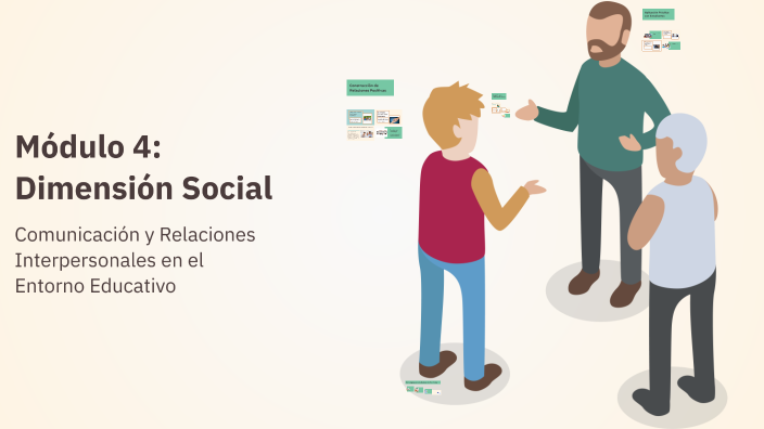 Módulo 4: Dimensión Social by Lorena González on Prezi