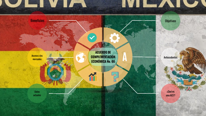 ACE 66 - BOLIVIA - MEXICO by Lucero Rocio Salas Humerez on Prezi
