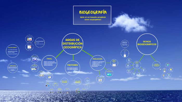 BIOGEOGRAFIA: AREAS Y REINOS BIOGEOGRÁFICOS by maria llamas on Prezi